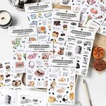 Maxleaf 12Sheets Vintage Adhesive Stickers for Scrapbook Decoration, Retro Foods Bread Fruits Bagel Convenience Store Stickers for Daily Life Diary Album Decoration