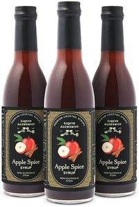 Liquid Alc