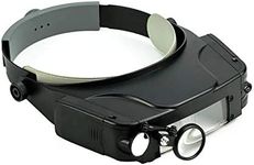 Loupe Head Magnifying Glass with LE