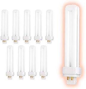 GoodBulb 2