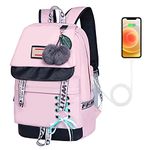 Medical Backpack For Women