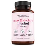 Inositol For Hair Growth