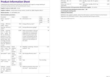 Candy 8kg Washing Machine – Black Front Load Laundry Appliance