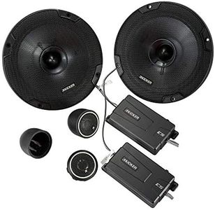 KICKER 46C