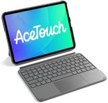 Inateck Ultralight Keyboard Case wi