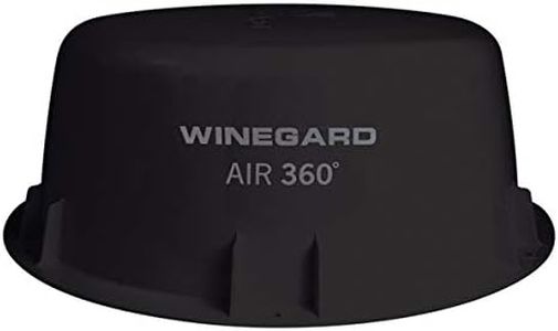 Winegard C