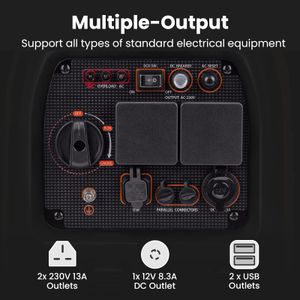 maXpeedingrods 3300W Inverter Generator – Portable Quiet Power