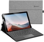 Omnpak Case and Covers for 12.3 Inc