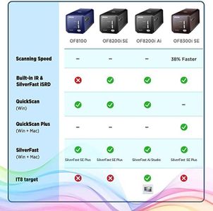 Plustek OpticFilm 8300i SE Film Scanner – High-Resolution 35mm