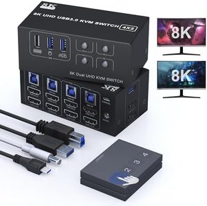 8K HDMI KV