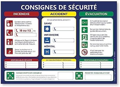 Consignes 
