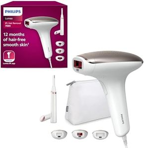 Philips Lu