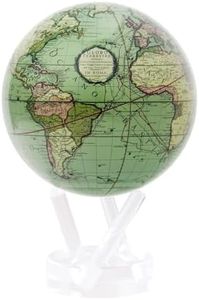 MOVA Globe Antique Terrestrial Green 4.5" with Base, Solar Powered Rotating Globe No Need of Battery or Chord, Unique Gift and Decoration