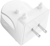 KOPBTBOY Wall Charger for Philips S