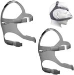 Replacement Straps for F&P Simplus Full Face Mask, F&P Eson 2 Nasal Mask Headgear,Eson CPAP Headgear 2-Pack