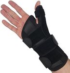 Thumb Splint & Wrist Brace | Carpal