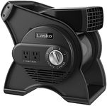 Lasko High Velocity Pivoting Utilit