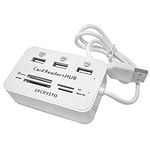 ERCRYSTO Card Reader and 3 Ports US