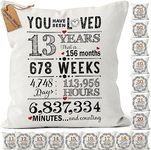 Kies®Gift(Double-Sided) 13th Birthday Teen Gift Ideas 18x18 Pillow 13 Year Old Girl Gift Ideas Cuddle Pillow 13 Year Old Boy Gift Ideas Teen Girl Birthday Gift Teen Boys Gift Ideas 13th Birthday Girl