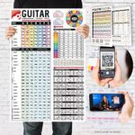 IVIDEOSONGS Guitar Reference Poster (24"x36") & 3 Guitar Cheatsheets (4"x6") • Chords, Scales, Common Progressions & Circle of Fifths Plus 3 Charts for Chords, Scales & Triads• 150+ Free Tutorials