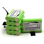 (5-Pack) 3.6V AAA Battery Pack Replacement for Midland BATT3R BATT-3R, MID-AVP14, LXT600 LXT-600, LXT630 LXT-630, LXT630X3 LXT-630X3, LXT633, T50, T60, T51, T61, T55, T65, X-Talker Two Way Radios