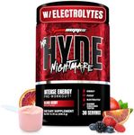 PROSUPPS Mr. Hyde Nightmare Pre Wor
