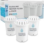 PH001 3-Pack Alkaline Water Filter Cartridges – Replacement Cartridge for Invigorated Water Jug – Water Purifier, Filtration System for Pure Drinking Water – 1.136 Liters Capacity