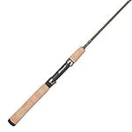 *Micro Series Spinning Rod 5'6"