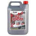 Rust Remover Spray For Cars