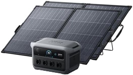 Anker SOLI