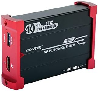 MiraBox Ga