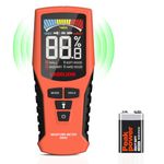 LASELION Pinless Moisture Meter MS02 Non-Destructive Wood Moisture Meter Detector with Large LCD Display, Batteries, 4 Modes Damp Meter for Wood, Firewood,Walls,Building Materials