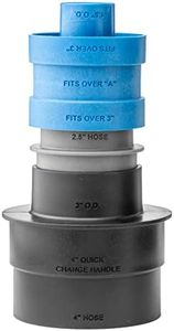 Dust Right Stacking Dust Port Adapter Set (3-Piece) – Interchangeable Vacuum Adapter for Dust Collection Hose & Tools – Glass Reinforced Polypropylene Dust Collectors for Woodworking