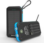 Durecopow Solar Charger Power Bank 
