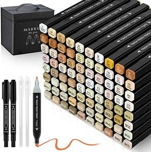 Markers Sk