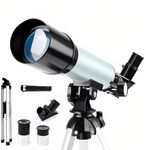 Portable Telescopes