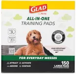 Glad for Pets Black Charcoal Puppy 