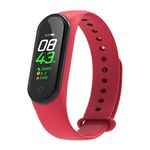 Rate Monitor With Fitness Trackers