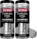 Weiman Stainless Steel Cleaner and 