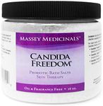 Candida Freedom Sea Salt Bath Salts