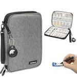 USB Flash Drive Case with Labels, USB Organizer Holds 24 Pcs, USB Case,USB Stick Holder,USB Storage Case,USB Organizer,Thumb Drive Case,Compatible with Samsung/Sandisk/Jump Drive,etc, Grey