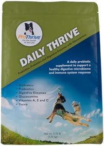 ProThrive 