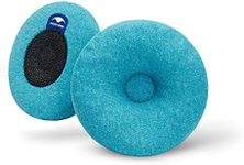 Manta Cool Eye Cups - Near-Total Bl