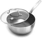 GreenPan Chatham Tri-Ply Stainless Steel Healthy Ceramic Nonstick Induction Suitable, Saucepan with Lid, 2.5QT, Silver