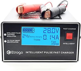 Chargeur B