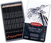 Derwent Graphic Soft Graphite Drawi