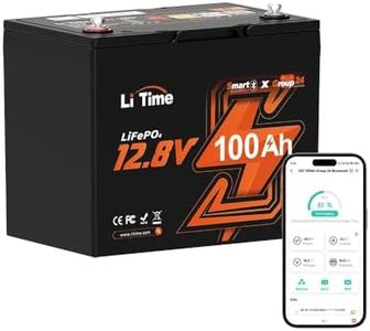 LiTime 12V