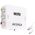 Vga For Video Devices