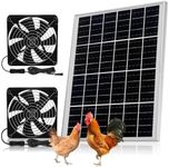 Roodike 5.5" Bigger Solar Dual Fan 