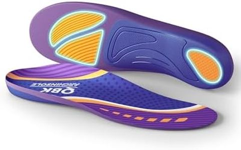 Supination